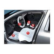 KIT PROTECTIE AUTO 5 IN 1 - SET 100BC